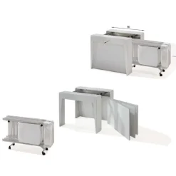 Consolle Marvel Plus