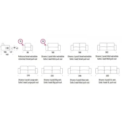 Divano Byron, La Seduta Si Allunga E Diventa Chaise Longue
