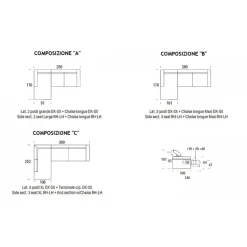 Divano Dexter, Una Vera E Propria Isola Del Relax