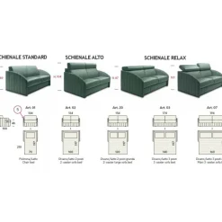 Divano Letto Carter, La Sua Forma Ricorda Una Conchiglia