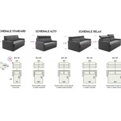 Divano Letto Moderno Jim, Confortevole Di Giorno E Di Notte