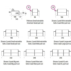 Divano Wally, Intrigante Design E Irresistibile Comfort