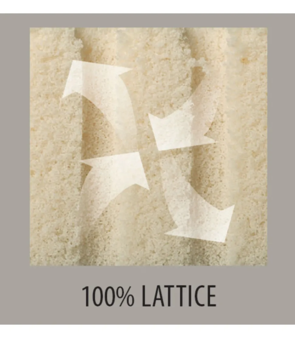 Guanciali In Lattice Certificati Come Dispositivo Medico