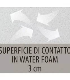 Il Kit Materasso Promo Fantasy Con Topper In Memory Foam E Molle Indipendenti