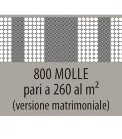 Il Kit Materasso Promo Fantasy Con Topper In Memory Foam E Molle Indipendenti