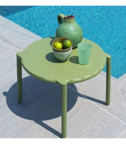 In Polipropilene Rifnorzato