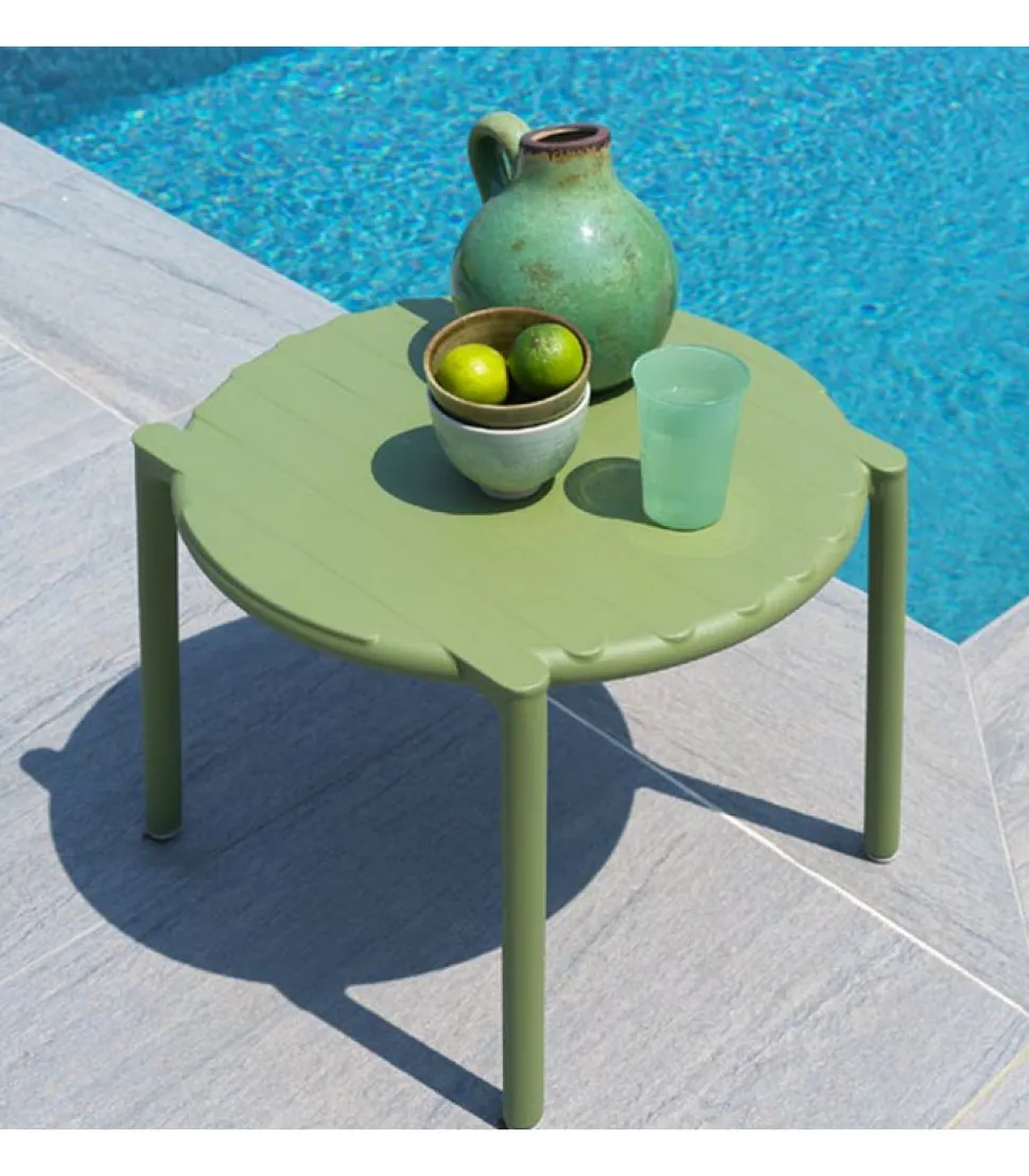 In Polipropilene Rifnorzato