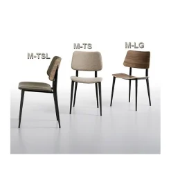 Joe M-Cu, Acciaio E Cuoio