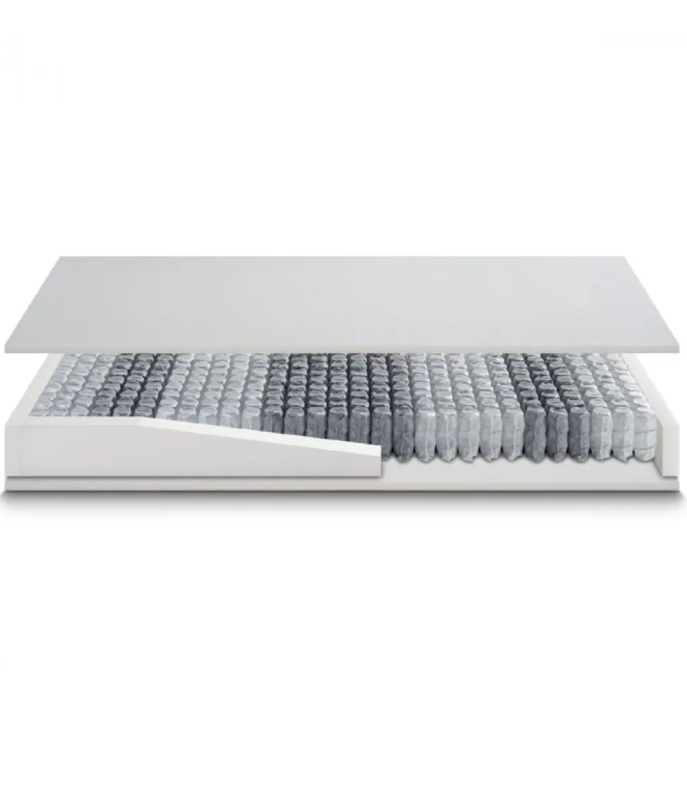 Materasso 800 Molle Insacchettate Con 7 Zone Di Confort