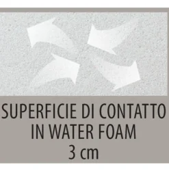 Materasso 800 Molle Insacchettate Con 7 Zone Di Confort