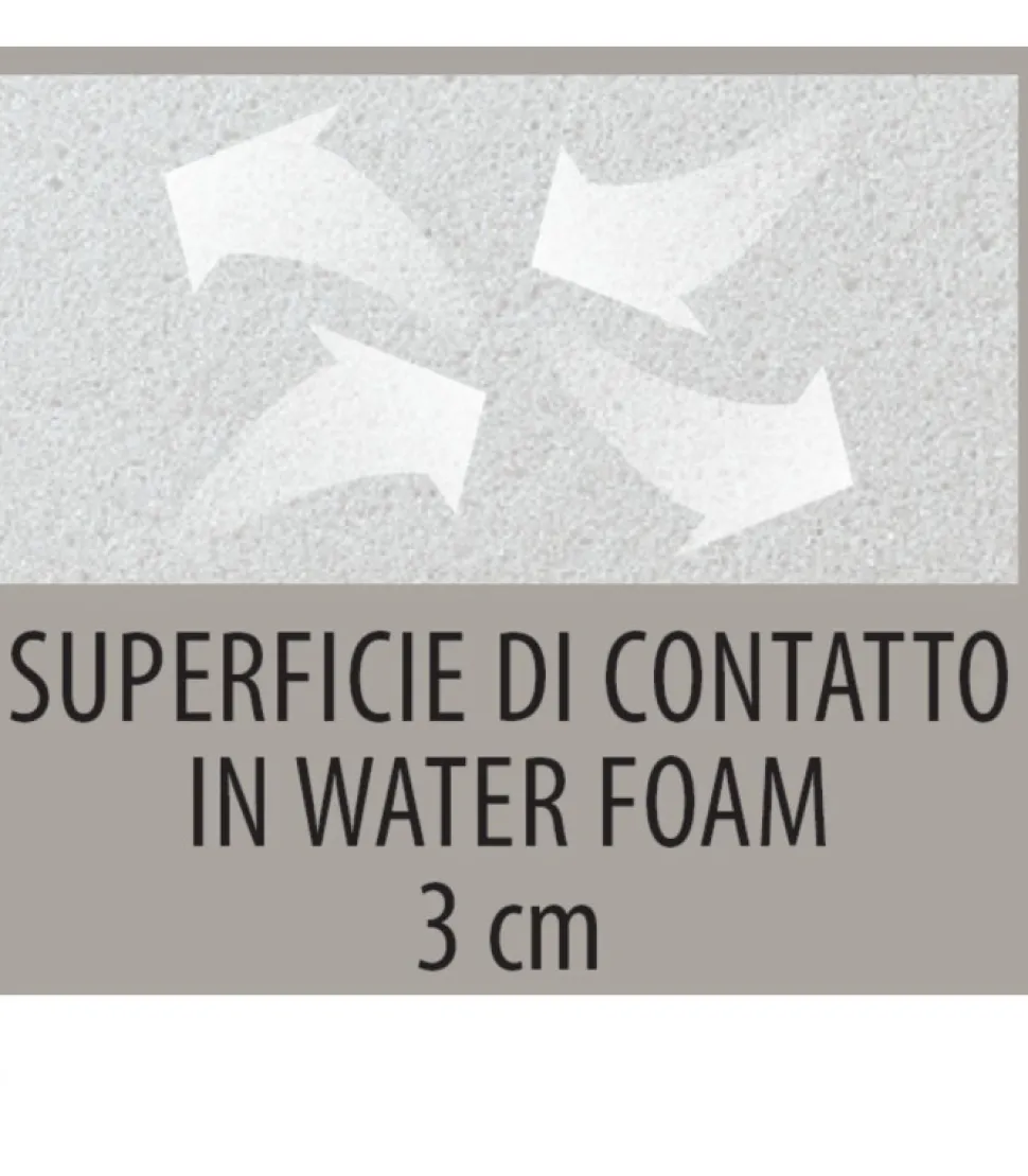 Materasso 800 Molle Insacchettate Con 7 Zone Di Confort