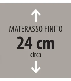 Materasso 800 Molle Insacchettate Con 7 Zone Di Confort