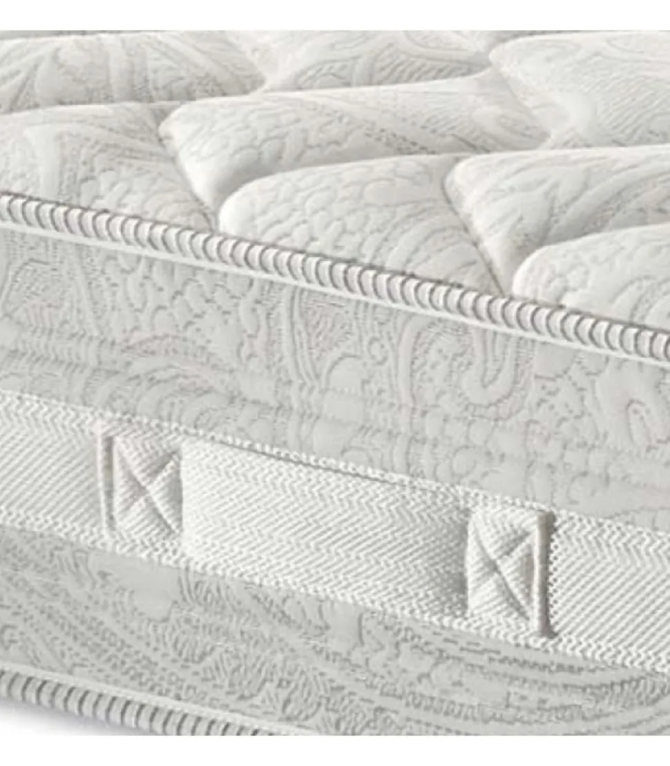 Materasso A Molle Bonnel Thiene