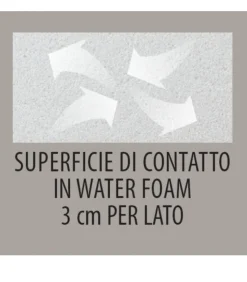 Materasso A Molle Bonnell