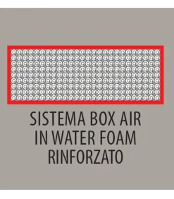 Materasso A Molle Bonnell