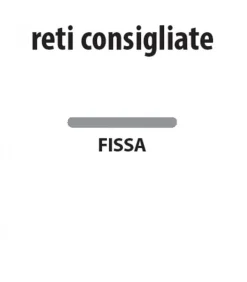 Materasso A Molle Bonnell