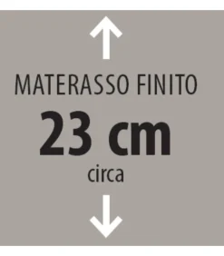 Materasso A Molle Bonnell