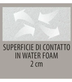 Materasso A Molle Bonnell