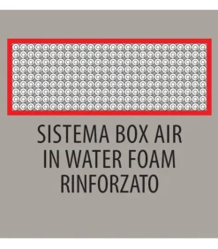 Materasso A Molle Bonnell