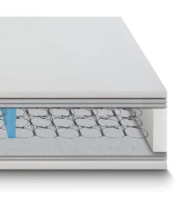 Materasso A Molle Con Rinforzi In Water Foam Per Pesiimportanti