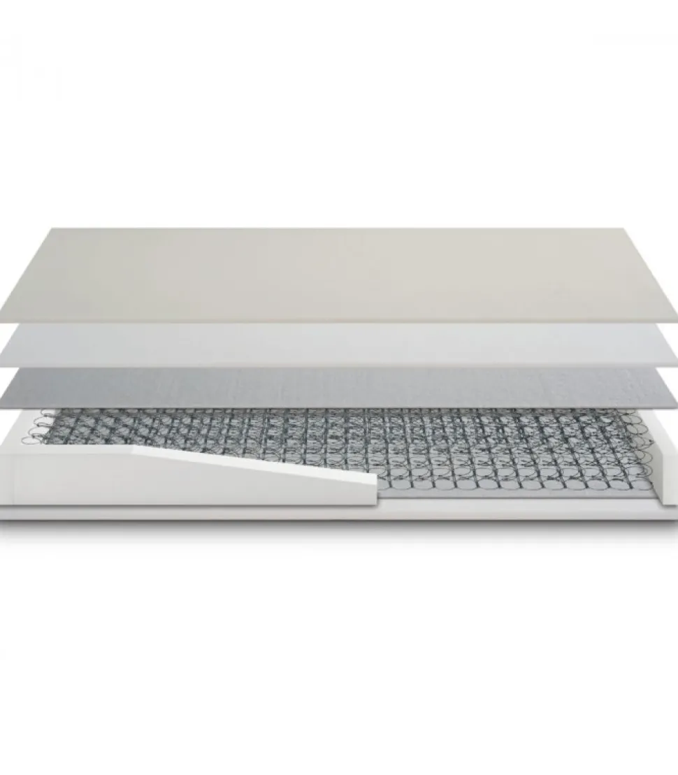 Materasso A Molle In Acciaio Certificato Come Dispositivo Medico