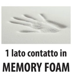 Materasso A Molle In Acciaio Certificato Come Dispositivo Medico