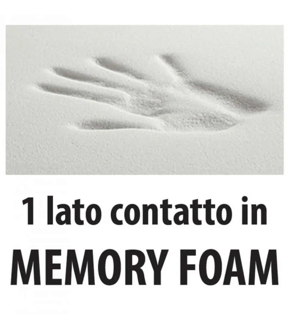 Materasso A Molle In Acciaio Certificato Come Dispositivo Medico