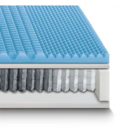 Materasso A Molle Insacchettate