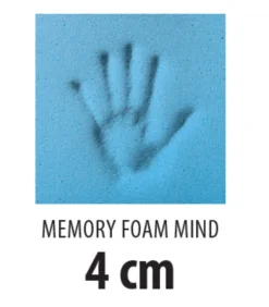 Materasso A Molle Insacchettate