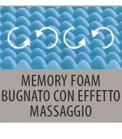 Materasso A Molle Insacchettate