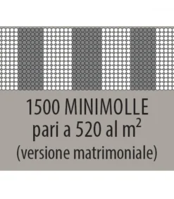 Materasso A Molle Insacchettate