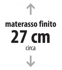 Materasso A Molle Insacchettate Certificato Catas