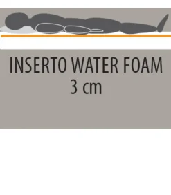 Materasso A Molle Insacchettate Certificato Catas