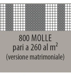 Materasso A Molle Insacchettate Certificato Catas