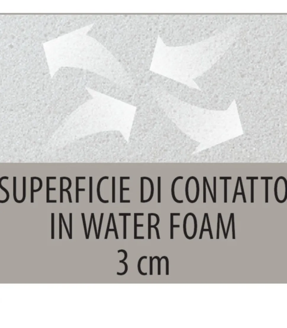 Materasso A Molle Insacchettate