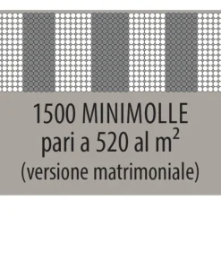 Materasso A Molle Insacchettate