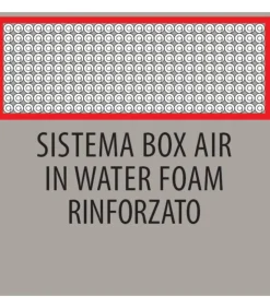 Materasso A Molle Tradizionale