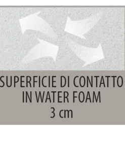 Materasso Bonnell Alta Prestazione