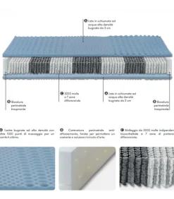 Materasso Con 3000 Molle Indipendenti Bonn, Dispositivo Medico