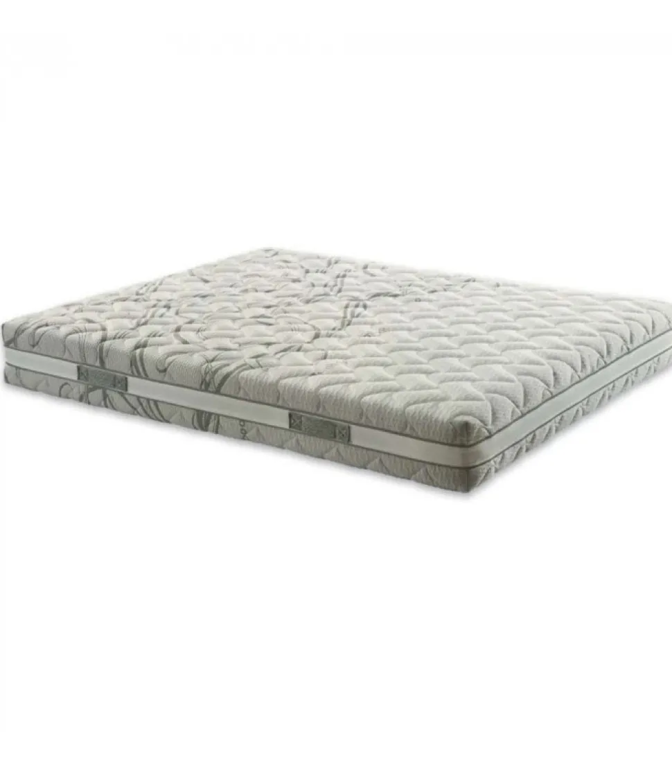 Materasso Con 1600 Molle Indipendenti Stoccarda, Dispositivo Medico