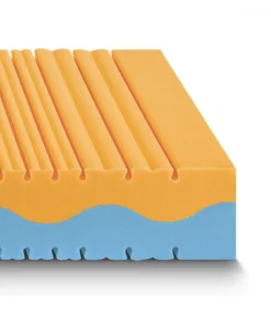 Materasso Con Sagomatura Anatomica