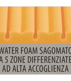 Materasso Con Sagomatura Anatomica
