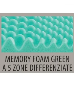 Materasso Energizzante Con Struttura Sagomata