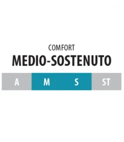 Materasso Ideale Per Il Recupero Post Allenamento, Per Sportivi Esigenti