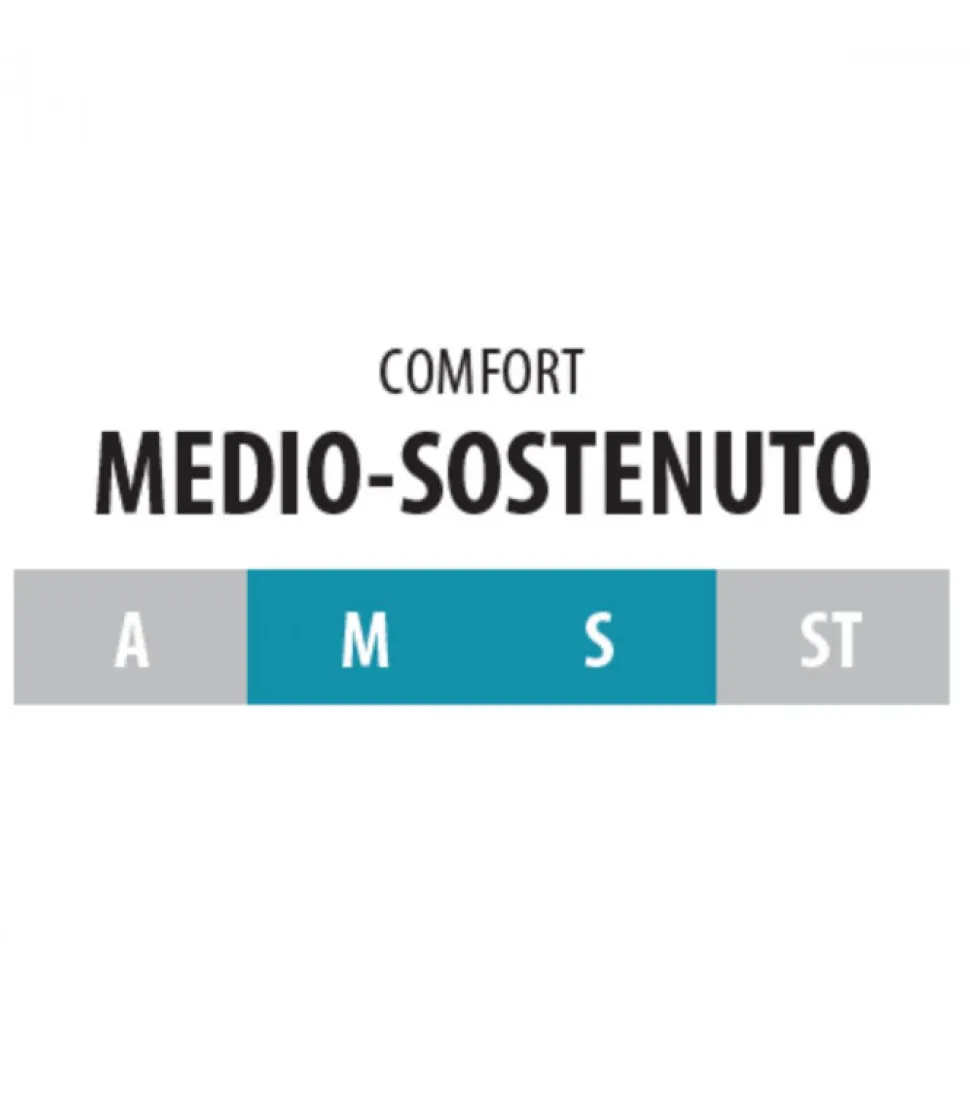 Materasso Ideale Per Il Recupero Post Allenamento, Per Sportivi Esigenti