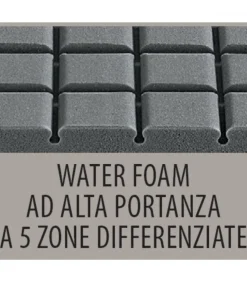 Materasso Ideale Per Il Recupero Post Allenamento, Per Sportivi Esigenti