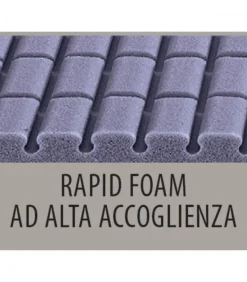 Materasso Ideale Per Il Recupero Post Allenamento, Per Sportivi Esigenti