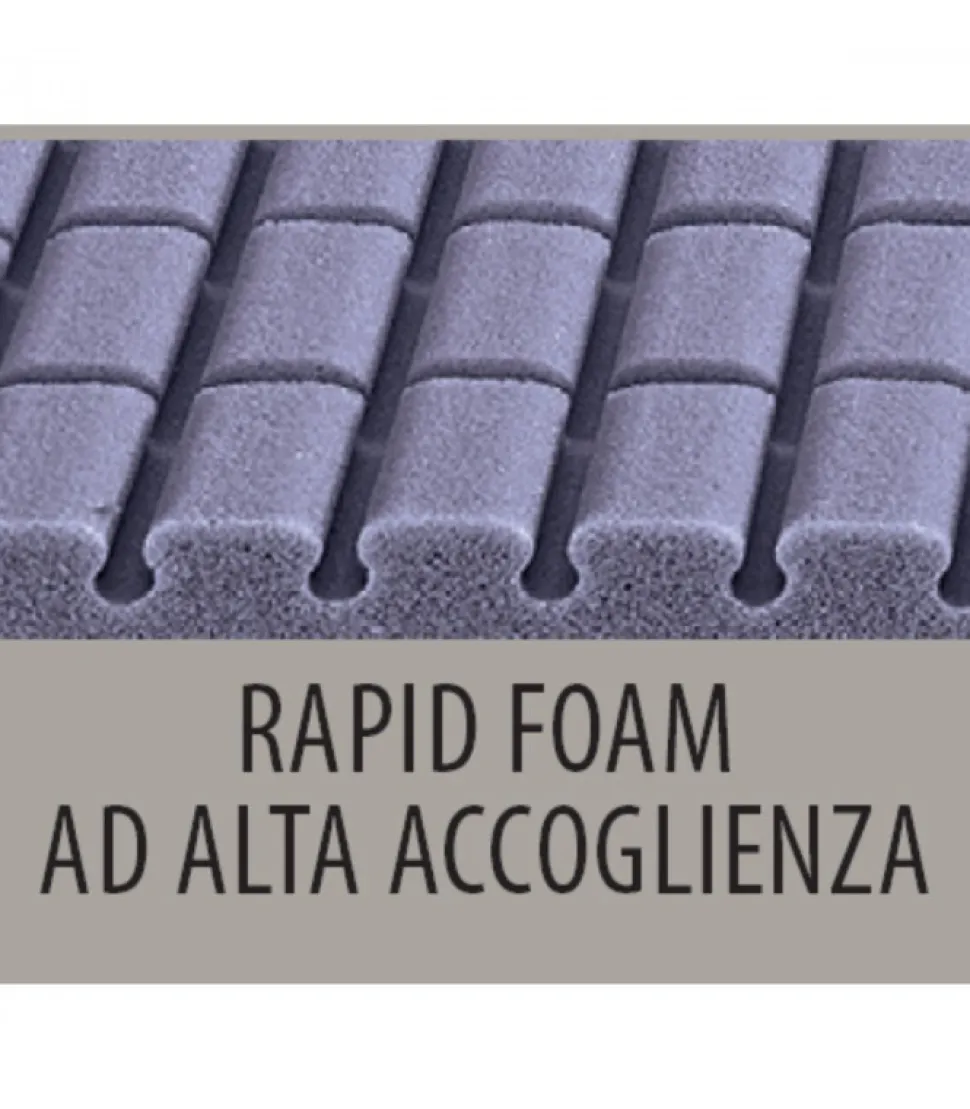 Materasso Ideale Per Il Recupero Post Allenamento, Per Sportivi Esigenti