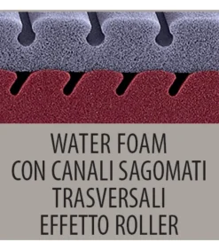 Materasso Ideale Per Il Recupero Post Allenamento, Per Sportivi Esigenti