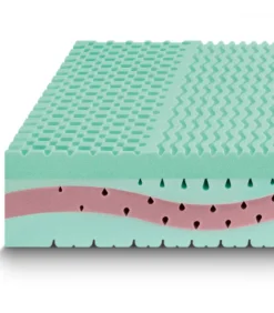 Materasso In Green Memory Foam